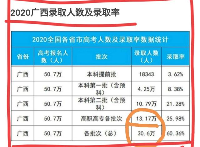 中专生免试入学大专(中专生免试入学大专靠谱吗)