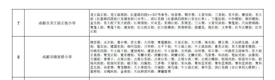 成都公办学校有哪些(成都单招公办学校有哪些)