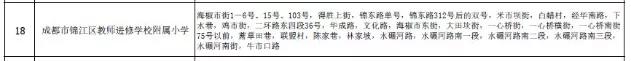 成都公办学校有哪些(成都单招公办学校有哪些)