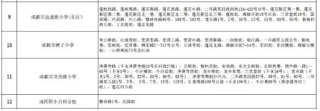 成都公办学校有哪些(成都单招公办学校有哪些)