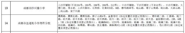 成都公办学校有哪些(成都单招公办学校有哪些)