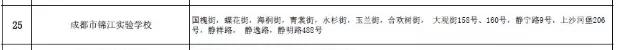 成都公办学校有哪些(成都单招公办学校有哪些)