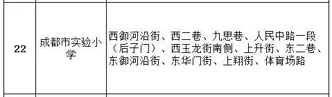 成都公办学校有哪些(成都单招公办学校有哪些)