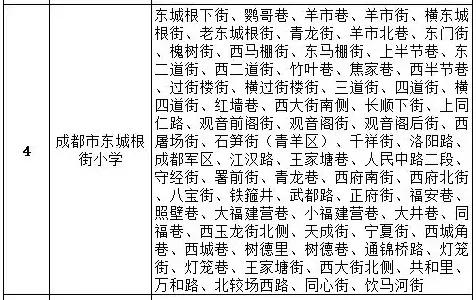 成都公办学校有哪些(成都单招公办学校有哪些)