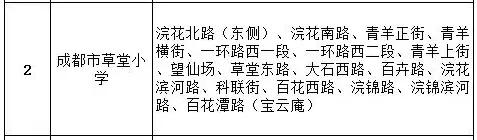 成都公办学校有哪些(成都单招公办学校有哪些)