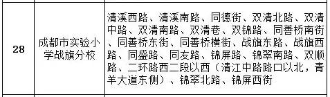 成都公办学校有哪些(成都单招公办学校有哪些)
