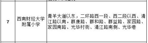 成都公办学校有哪些(成都单招公办学校有哪些)