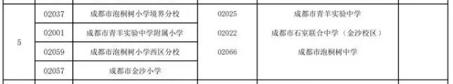 成都公办学校有哪些(成都单招公办学校有哪些)
