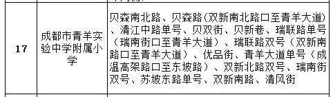 成都公办学校有哪些(成都单招公办学校有哪些)