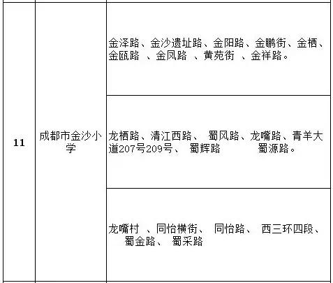 成都公办学校有哪些(成都单招公办学校有哪些)