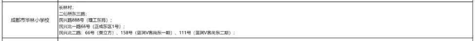 成都公办学校有哪些(成都单招公办学校有哪些)