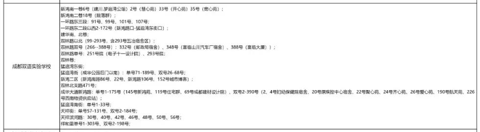 成都公办学校有哪些(成都单招公办学校有哪些)
