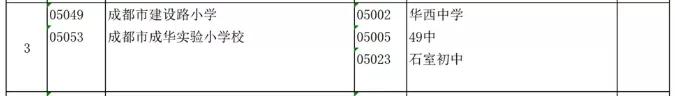 成都公办学校有哪些(成都单招公办学校有哪些)
