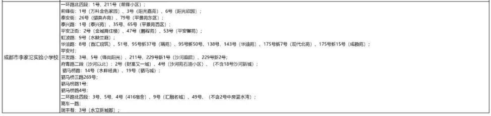 成都公办学校有哪些(成都单招公办学校有哪些)