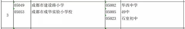 成都公办学校有哪些(成都单招公办学校有哪些)