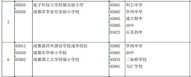 成都公办学校有哪些(成都单招公办学校有哪些)