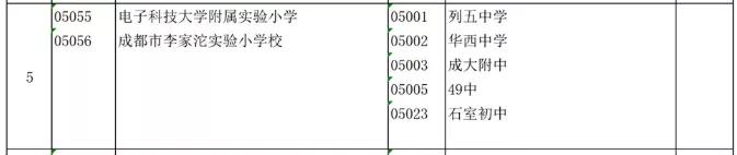 成都公办学校有哪些(成都单招公办学校有哪些)
