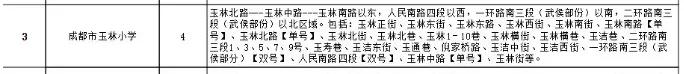 成都公办学校有哪些(成都单招公办学校有哪些)