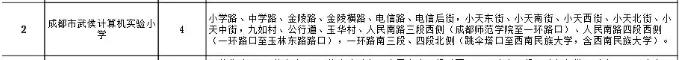 成都公办学校有哪些(成都单招公办学校有哪些)