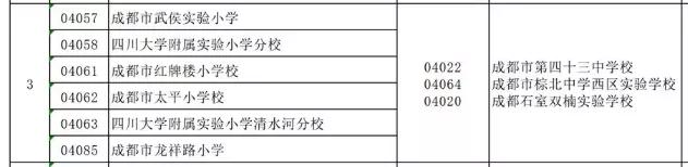 成都公办学校有哪些(成都单招公办学校有哪些)