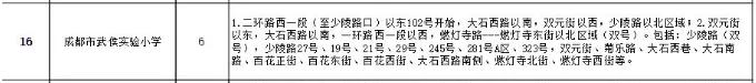 成都公办学校有哪些(成都单招公办学校有哪些)