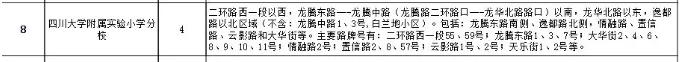 成都公办学校有哪些(成都单招公办学校有哪些)