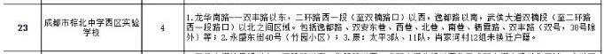 成都公办学校有哪些(成都单招公办学校有哪些)