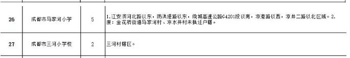 成都公办学校有哪些(成都单招公办学校有哪些)