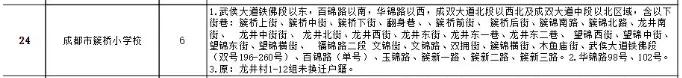 成都公办学校有哪些(成都单招公办学校有哪些)