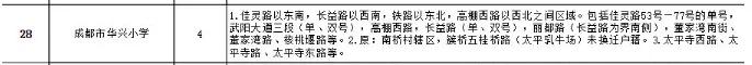 成都公办学校有哪些(成都单招公办学校有哪些)