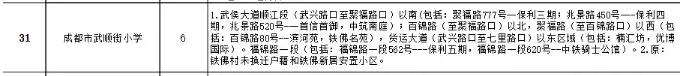 成都公办学校有哪些(成都单招公办学校有哪些)