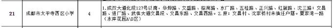 成都公办学校有哪些(成都单招公办学校有哪些)