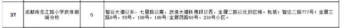 成都公办学校有哪些(成都单招公办学校有哪些)