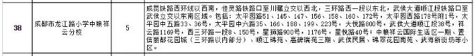 成都公办学校有哪些(成都单招公办学校有哪些)