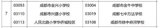 成都公办学校有哪些(成都单招公办学校有哪些)