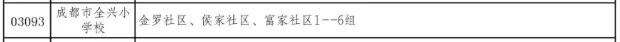 成都公办学校有哪些(成都单招公办学校有哪些)