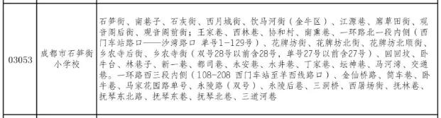 成都公办学校有哪些(成都单招公办学校有哪些)