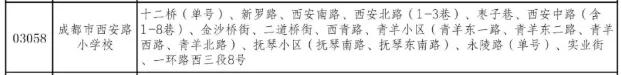 成都公办学校有哪些(成都单招公办学校有哪些)