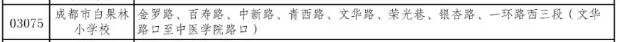成都公办学校有哪些(成都单招公办学校有哪些)