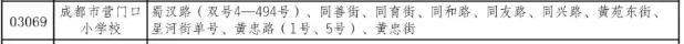 成都公办学校有哪些(成都单招公办学校有哪些)