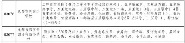 成都公办学校有哪些(成都单招公办学校有哪些)