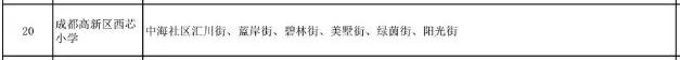 成都公办学校有哪些(成都单招公办学校有哪些)