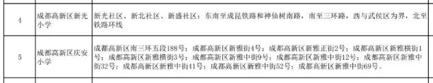 成都公办学校有哪些(成都单招公办学校有哪些)