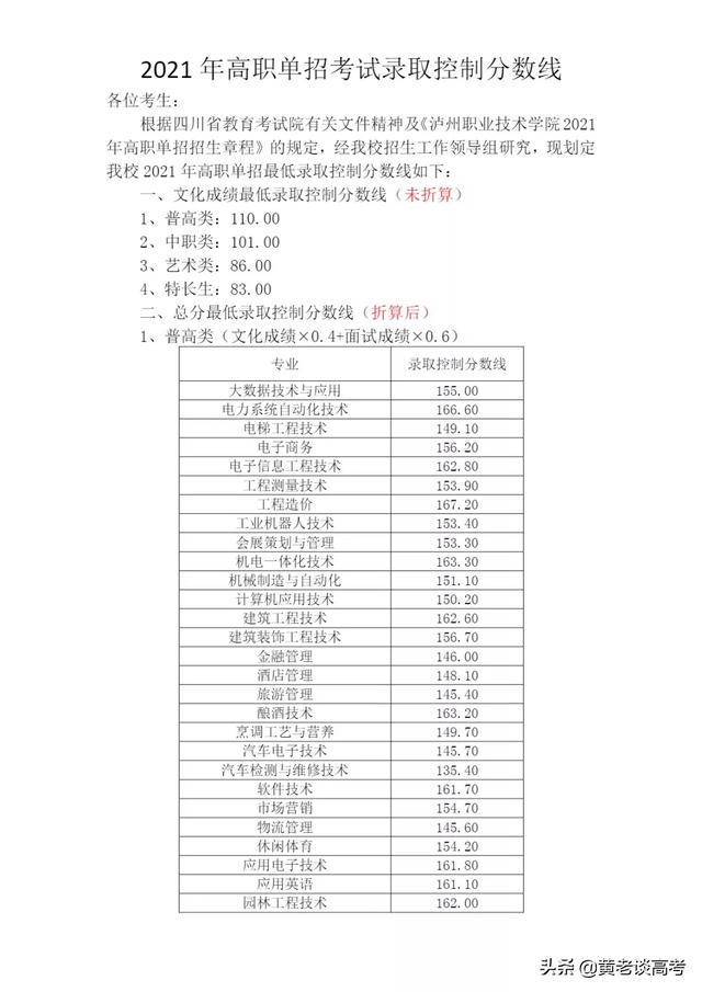 四川单招一般多少分能过(四川单招分数线一般多少)