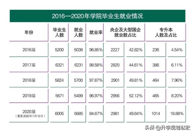 四川工业职业技术学校(四川工业职业技术学校官网)