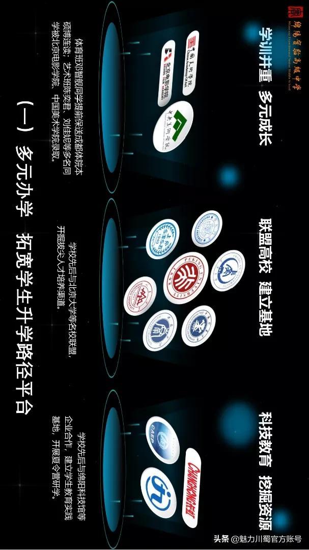 绵阳那所中职学校好(绵阳的中职学校有哪些)