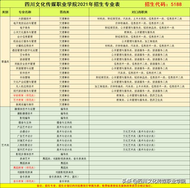 四川高铁学校招生要求(柳州高铁学校招生要求)