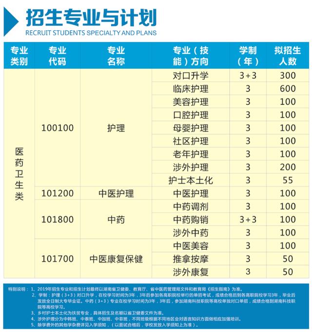 初中毕业招生学校(2021年初中毕业招生学校)
