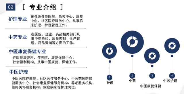 初中毕业招生学校(2021年初中毕业招生学校)