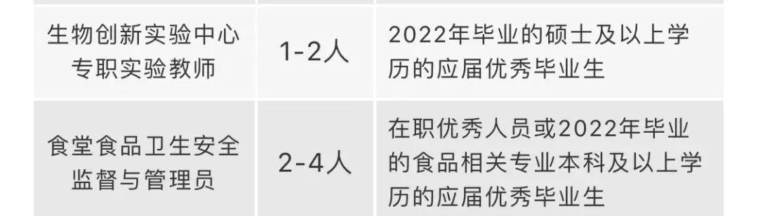 成都市麒麟职业技术学校(曲靖市麒麟职业技术学校官网)